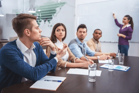 Leadership perception gap